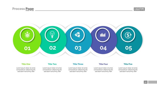 Process Diagram with Five Elements