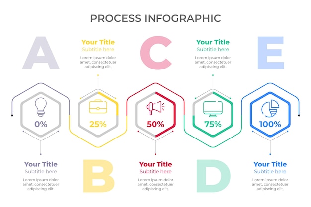 Process infographic template