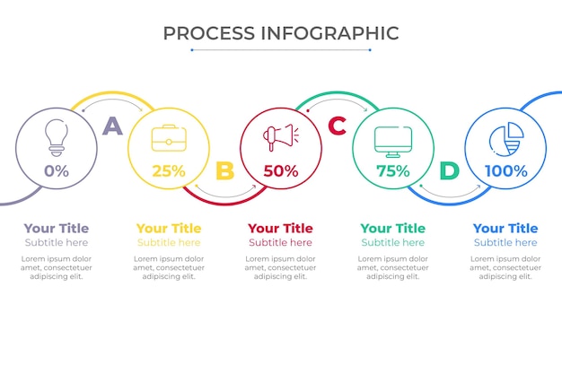 Process infographic