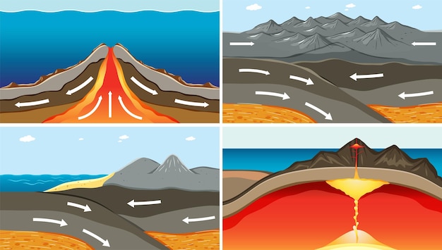 Free Vector the process of seafloor spreading