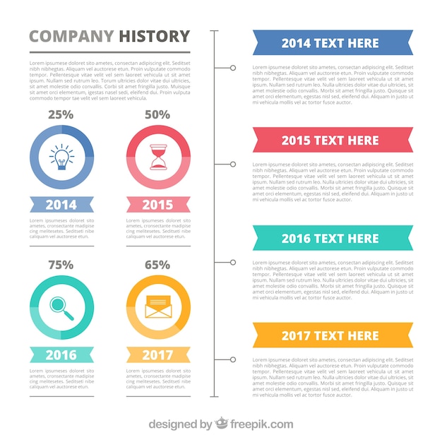 Professional company evolution template