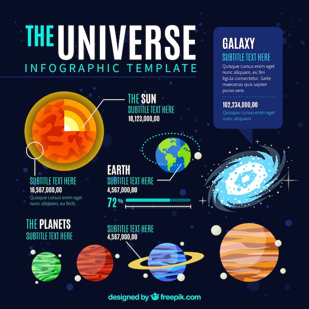 Free Vector professional infographic about the universe