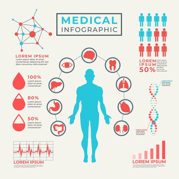 Professional medical infographic