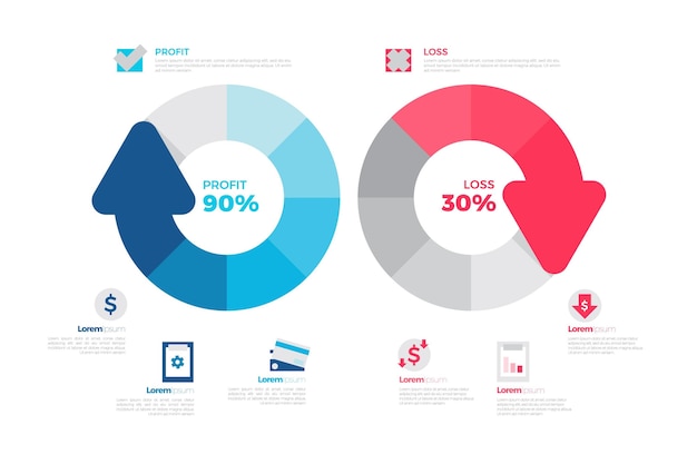 Profit and loss infographic template