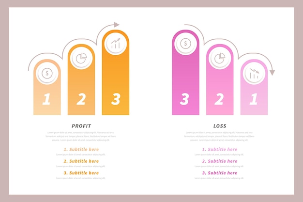 Profit and loss - infographic