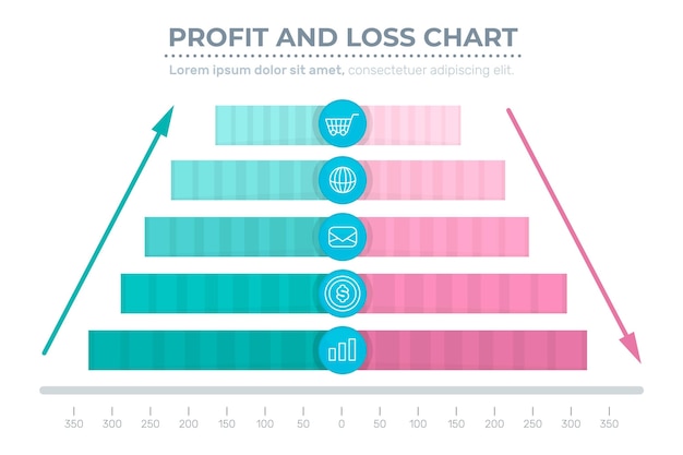 Free Vector profit and loss infographic