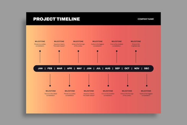 Project timeline template design