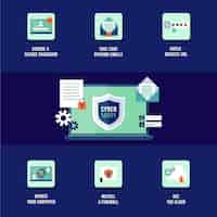 Free vector protect against cyber attacks infographic