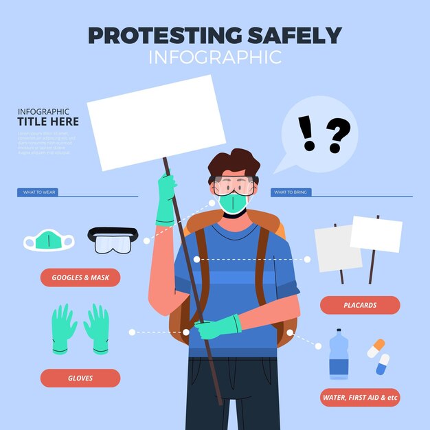 Protesting safely - infographic concept