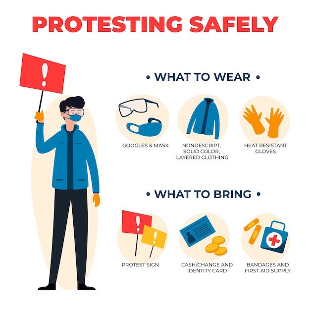 Free vector protesting safely - infographic