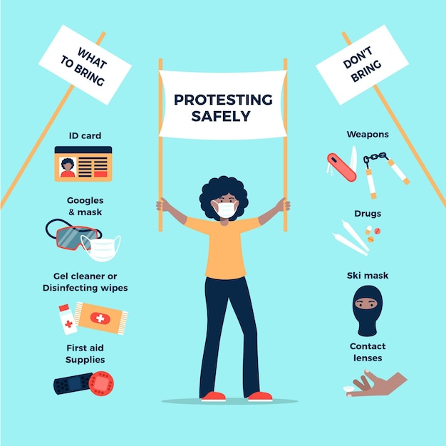 Free Vector protesting safely infographic