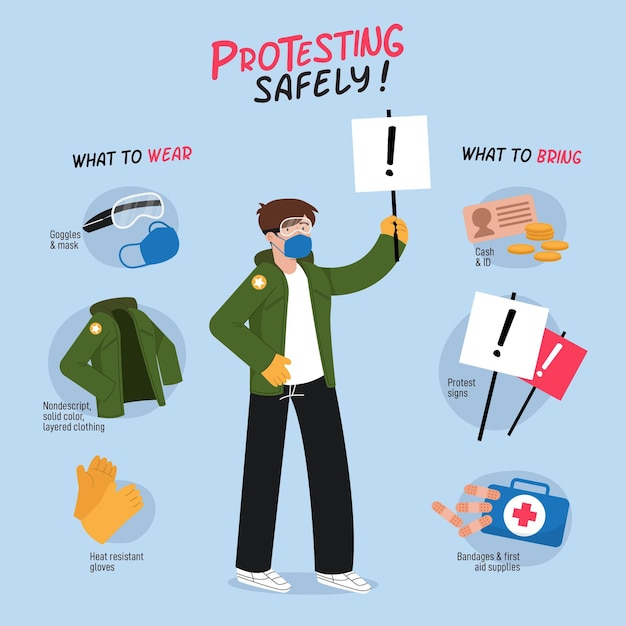 Free Vector protesting safely infographic