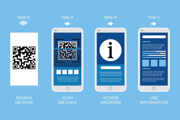 Free Vector qr code scan steps on smartphone concept