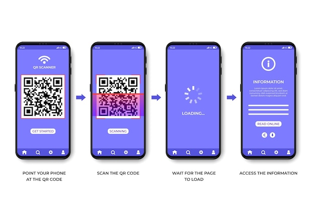 Free Vector qr code scan steps on smartphone