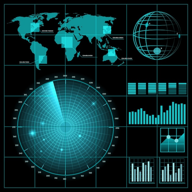 Radar screen with world map.