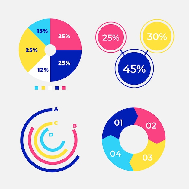 Radial infographic set