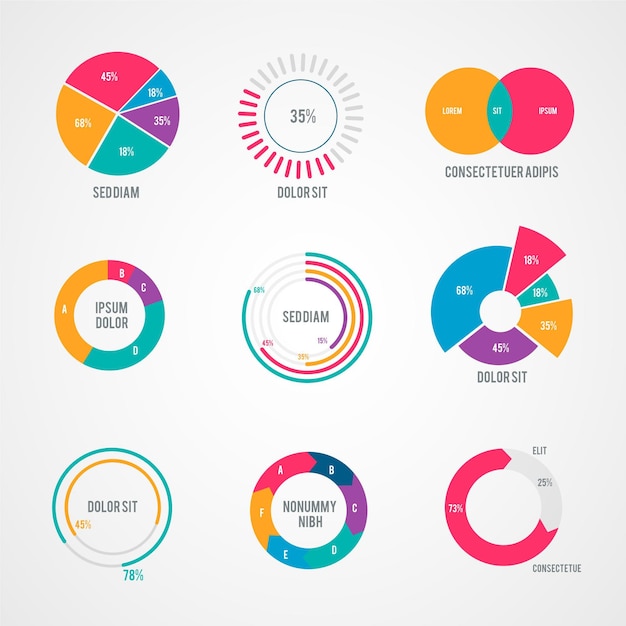 Radial infographic