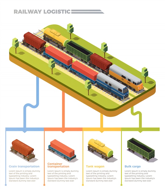 Free vector railway logistic freight trains isometric infographic chart with bulk cargo tank wagon grain containers transportation