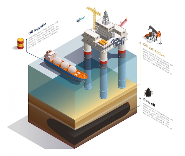 Free vector raw oil undersea deposits extraction infographic isometric composition with drilling rig platform and transportation tanker