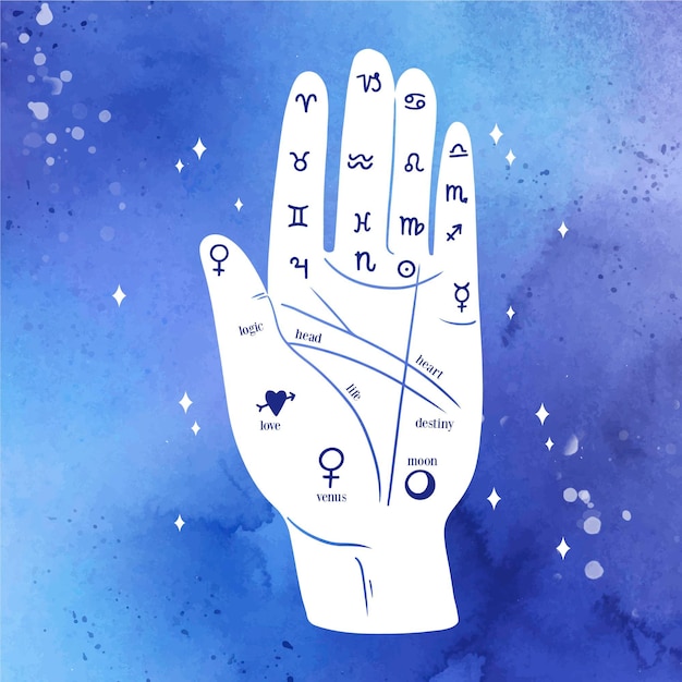 Free Vector reading the future zodiac signs and hand lines