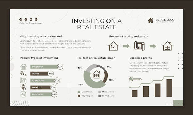 Real estate business infographic template