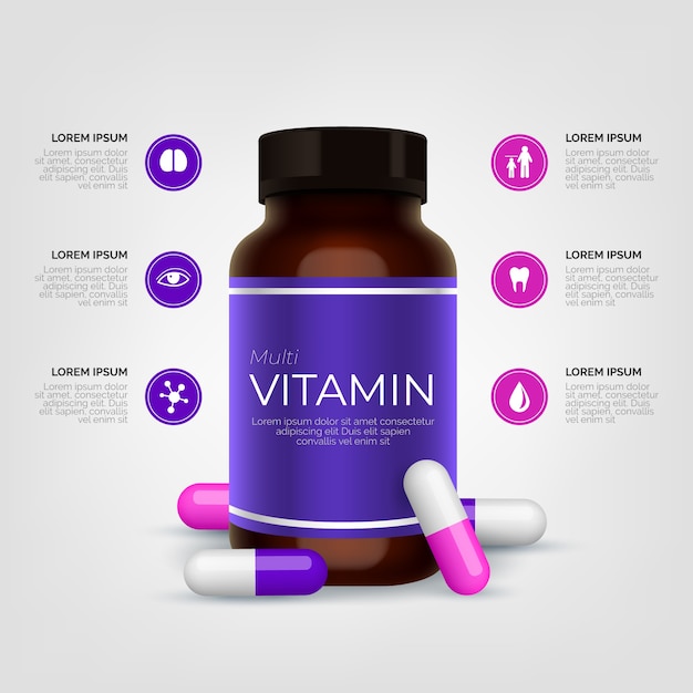 Realistic design vitamin complex package