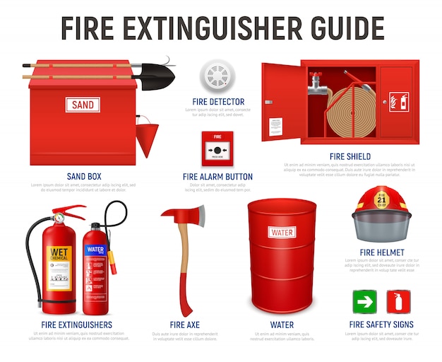 Free Vector realistic fire extinguisher guide with editable text captions and isolated images of various fire fighting appliances  illustration