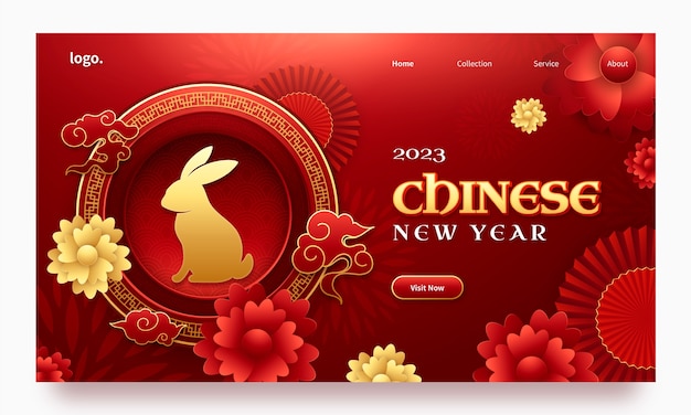 Realistic landing page template for chinese new year celebration