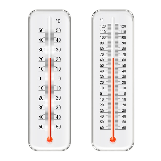 Realistic Meteorology Thermometers Set