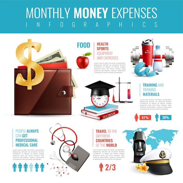 Free Vector realistic wallet monthly expenses infographics