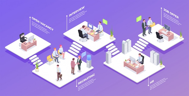 Free Vector recruitment isometric composition with images of different office rooms and infographic text captions available for editing  illustration