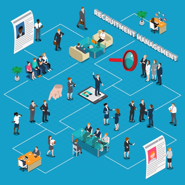 Recruitment Management Isometric People Flowchart