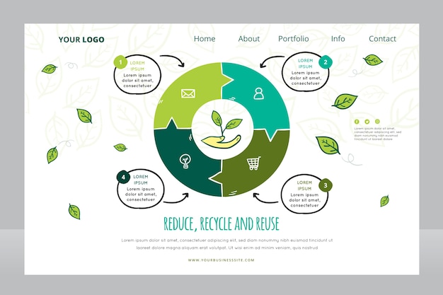 Recycle and reuse landing page template