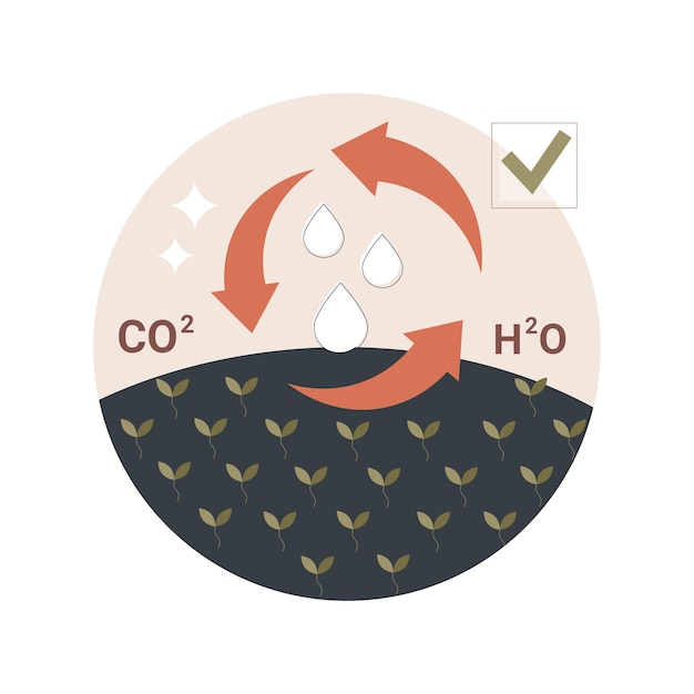 Free Vector regenerative agriculture illustration