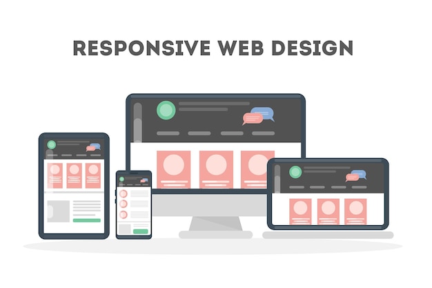 Responsive web design Mockup of computer tablet and smartphone screens