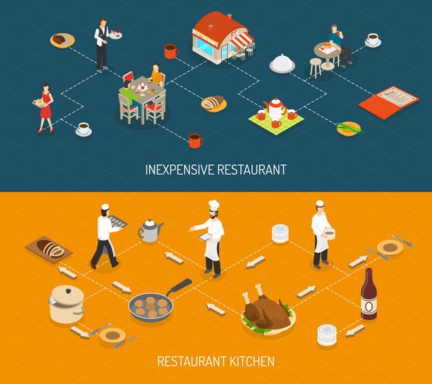 Restaurant Bar Service 2 Isometric Banners 