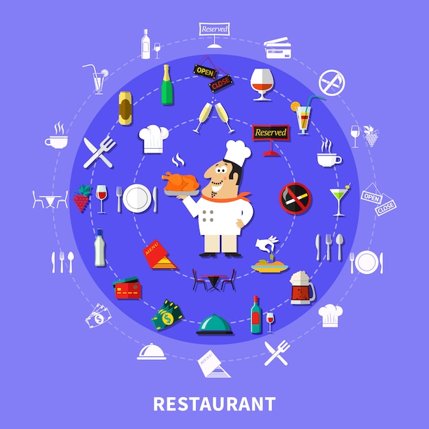 Restaurant Symbols Round Composition