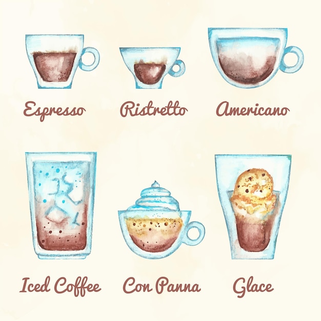 Retro coffee types collection