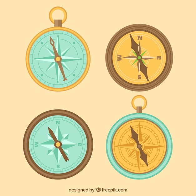 Retro compass pack