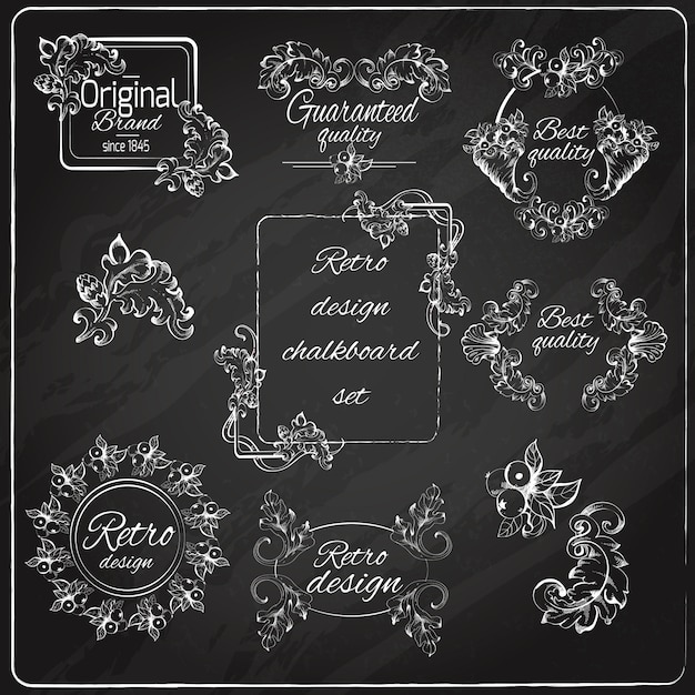 Retro Design Chalkboard