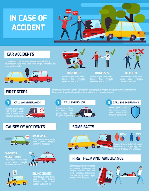 Free Vector road accidents infographic set 