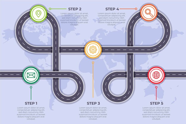 Roadmap infographic template