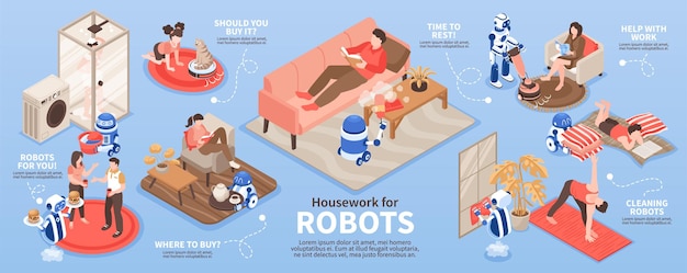 Robots cleaning at home infographics