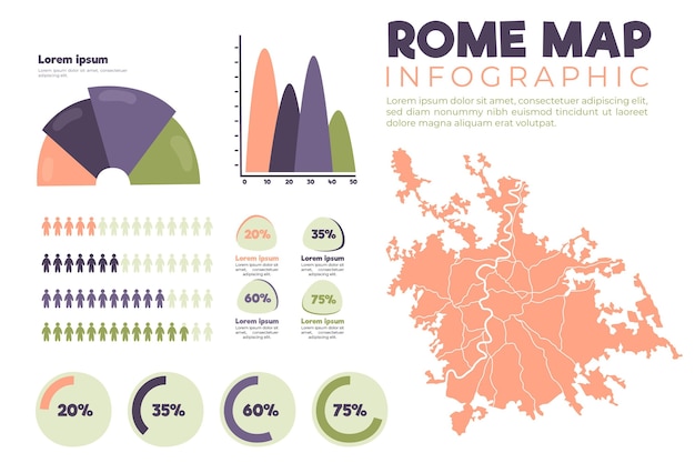 Free Vector rome map infographics