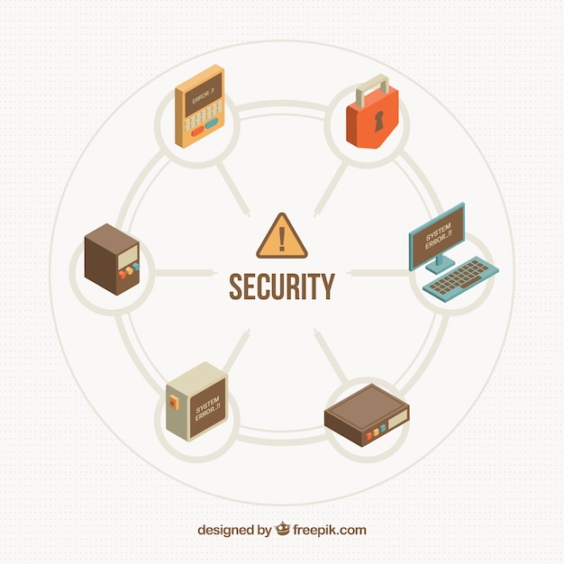 Free Vector round background with isometric security elements