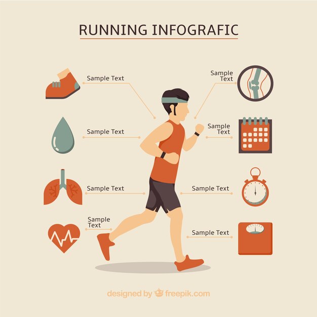 Runner infographics