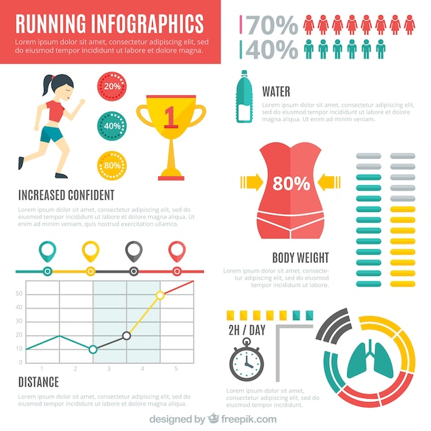 Running infographic with different charts