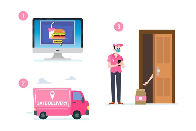 Safe food delivery concept