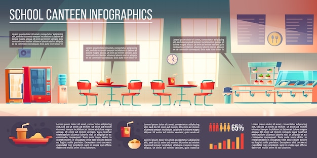 School canteen infographics, cafe or dining room with counter desk and trays with meals and beverages, tables with chairs, vending machines with snacks or drinks