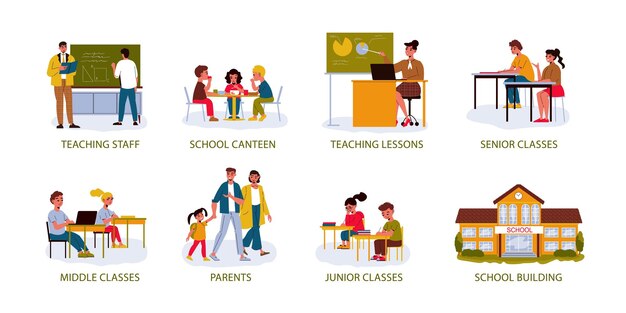 School and study composition set with junior and middle classes symbols flat isolated vector illustration